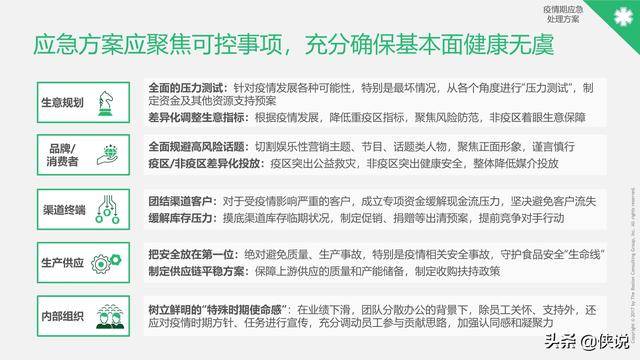 美国新冠状疫情最新情况，挑战与应对策略
