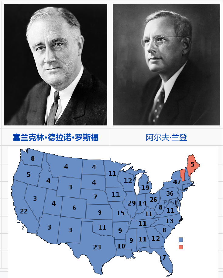 美国总统选举最新通知，历史与未来的交汇点