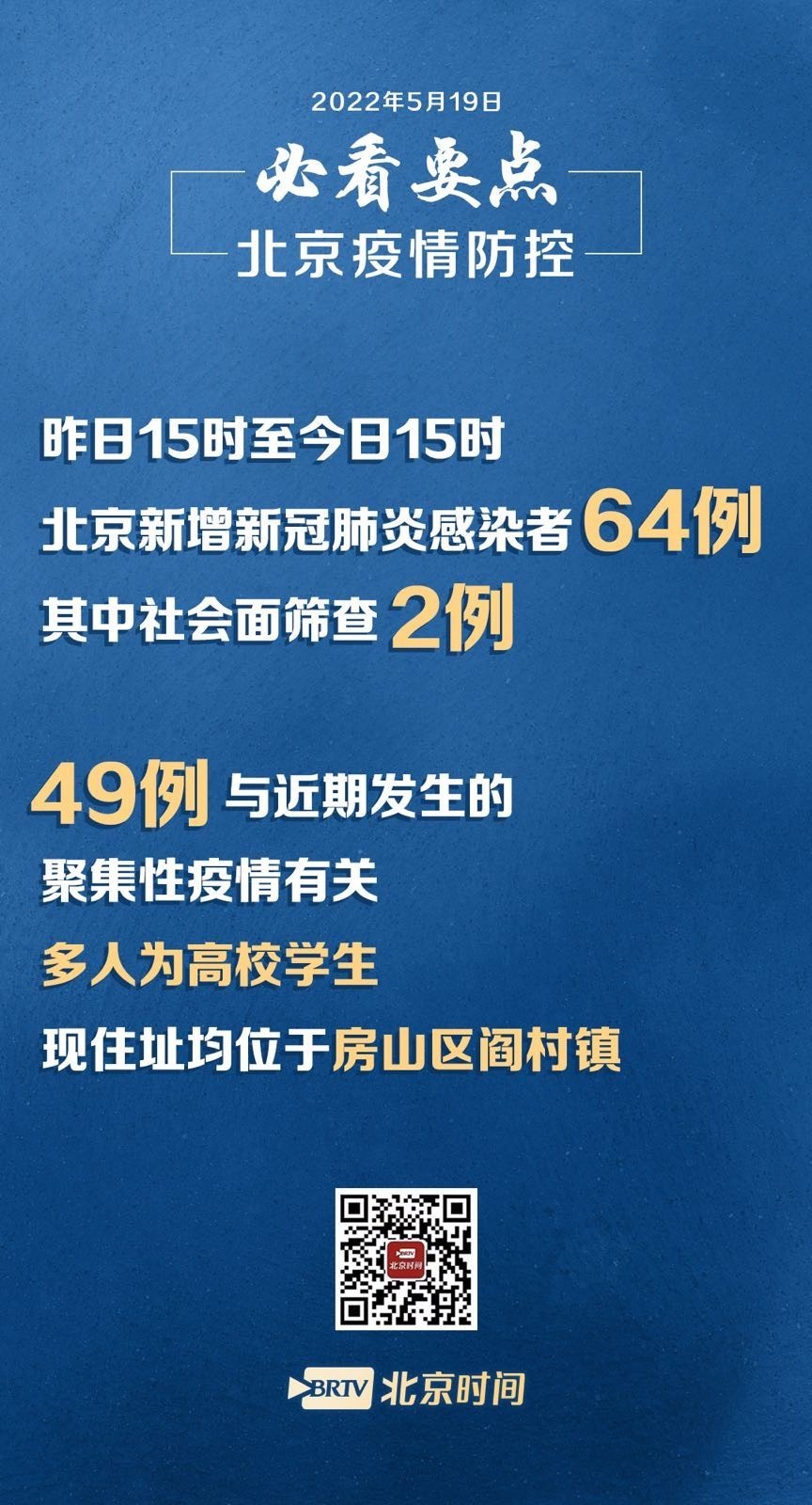 北京疫情的最新消息，全面应对，守护共同家园