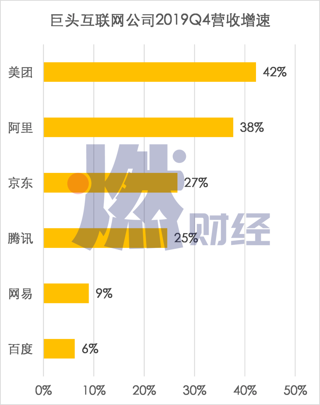 腾讯与阿里最新市值排名，巨头间的较量与未来展望